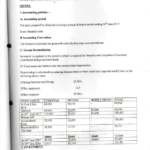 kadu asili audit (9)
